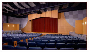 meerut city public school auditoriums