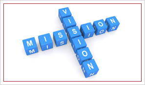 meerut city public school vision mission